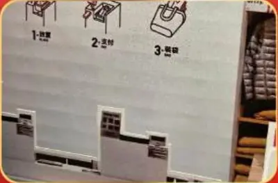 優衣庫服飾店－照片 7
